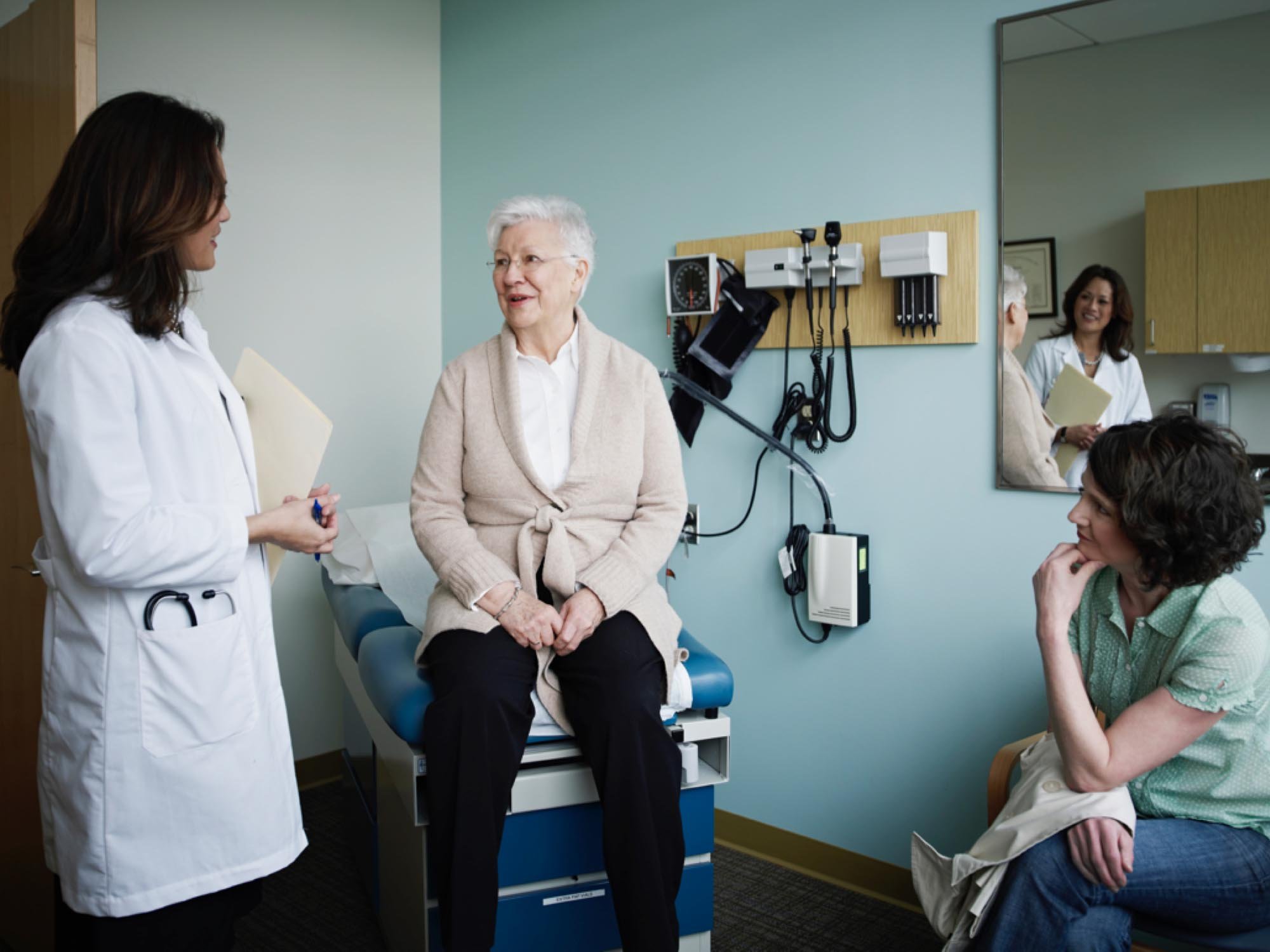 Haemodialysis (HD): the process